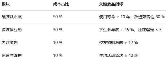 1745304308976971.png 微信截圖_20250422144454.png