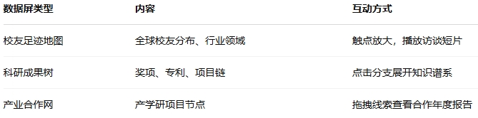 1745304346884672.png 微信截圖_20250422144533.png