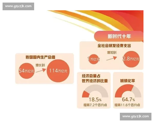 以管理升级为核心驱动高质量发展与组织效能全面提升新路径探索