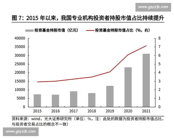 以市场认可为核心推动产品价值与品牌持续增长的新路径探索