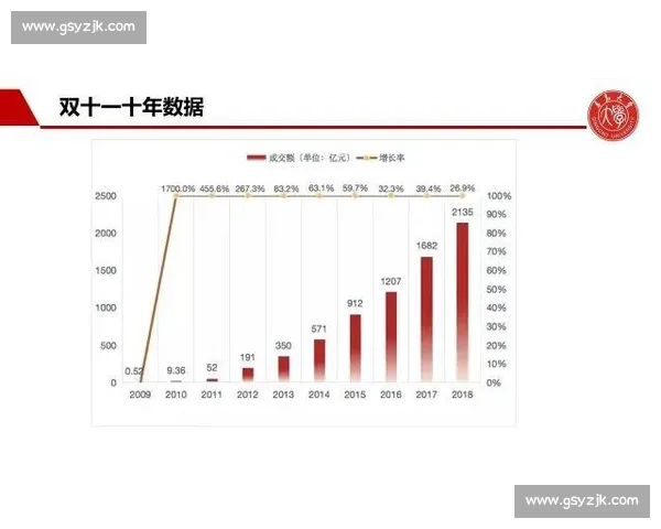 数字化时代足球行业营销创新路径与品牌价值提升策略研究四维整合发展