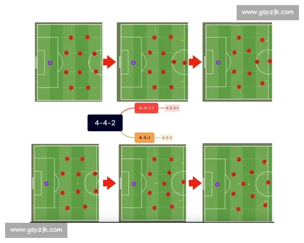 现代足球战术演变与阵型创新深度解析及其对比赛节奏控制的影响研究 现代足球战术演变与阵型创新深度解析及其对比赛节奏控制的影响研究