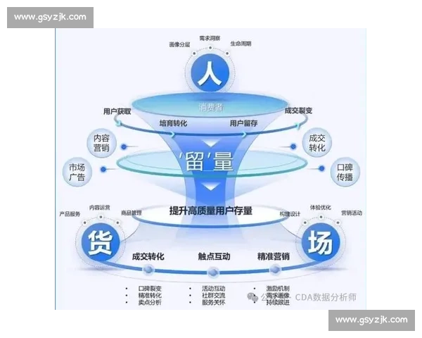 以产品策略驱动增长的全链路创新方法与实践路径解析指南系统深度